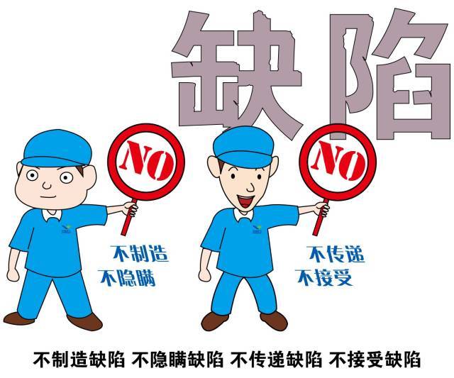 不制造、不隱瞞、不傳遞、不接受缺陷