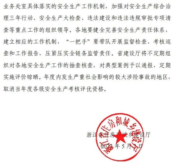 省廳發(fā)布緊急通知！全面排查住房城鄉(xiāng)建設(shè)領(lǐng)域各類安全隱患