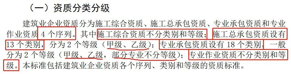 官方：新的《建筑業(yè)企業(yè)資質(zhì)標(biāo)準(zhǔn)》預(yù)計(jì)6月底頒布實(shí)施！