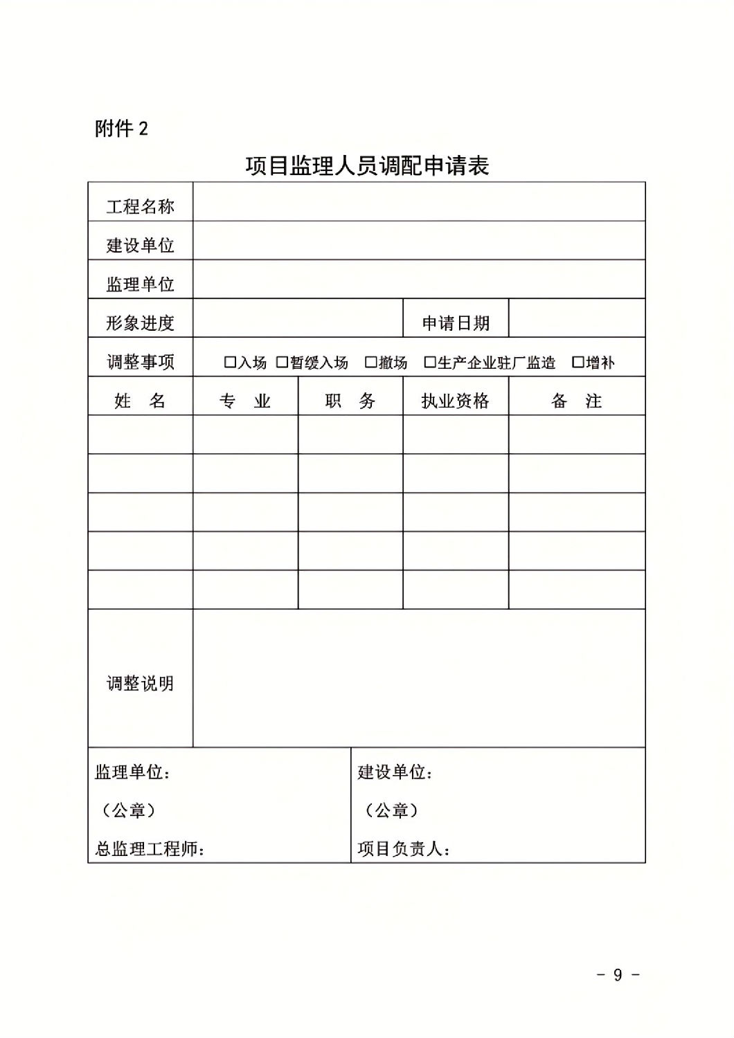 項(xiàng)目監(jiān)理人員調(diào)配申請表.jpg